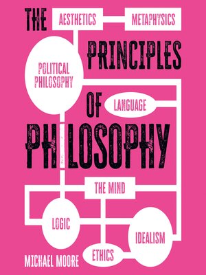 cover image of The Principles of Philosophy